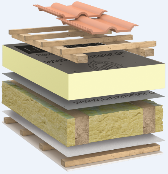 Passivhaus · Aufsparren- und Zwischensparrendämmung